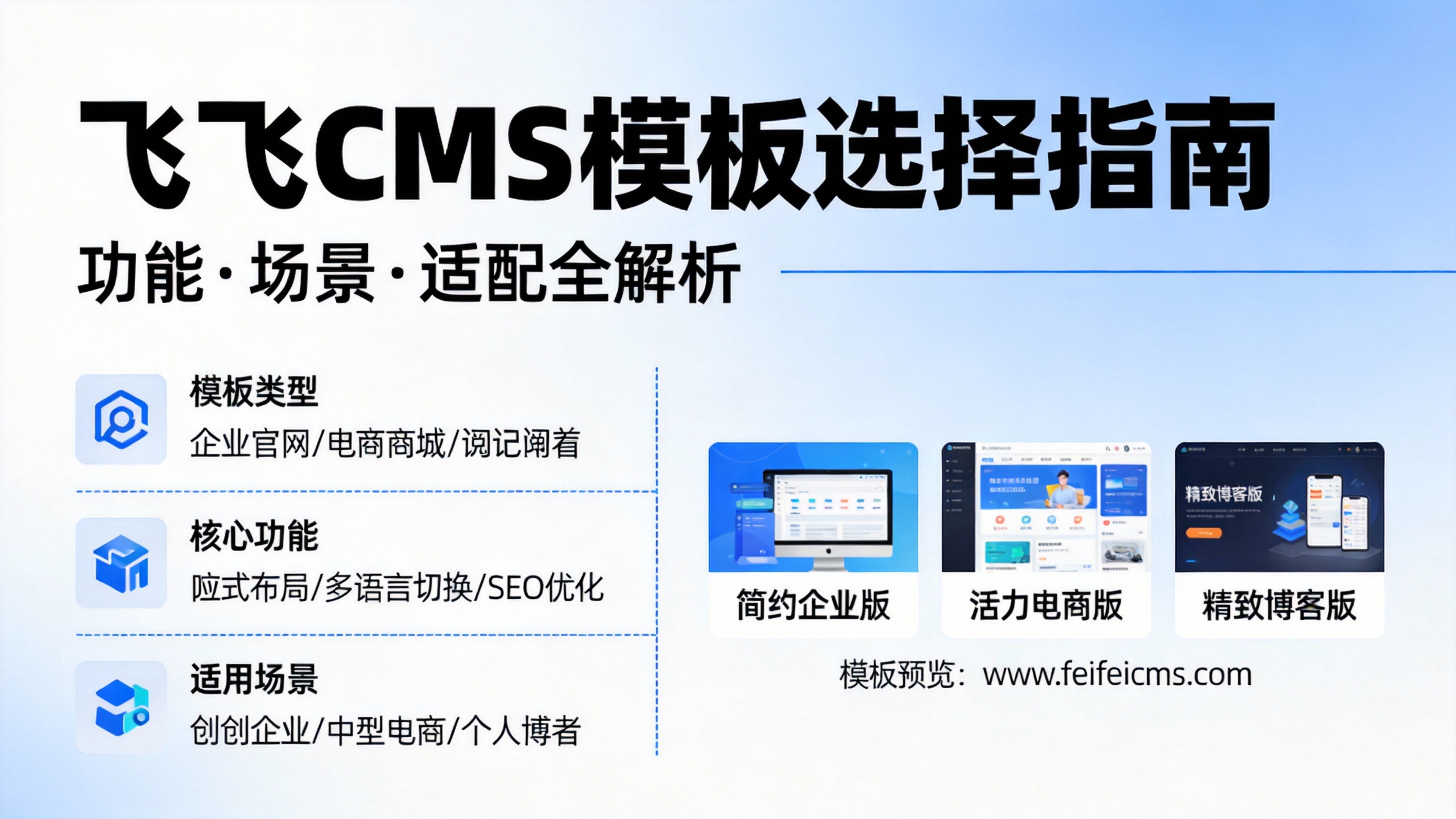 飞飞CMS模板选择指南