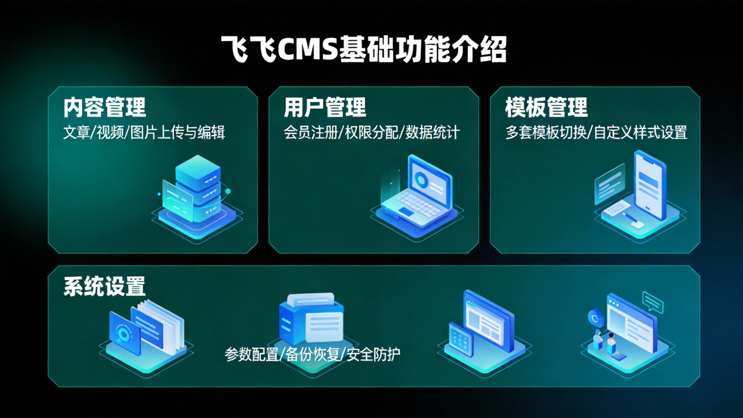 飞飞CMS基础功能介绍