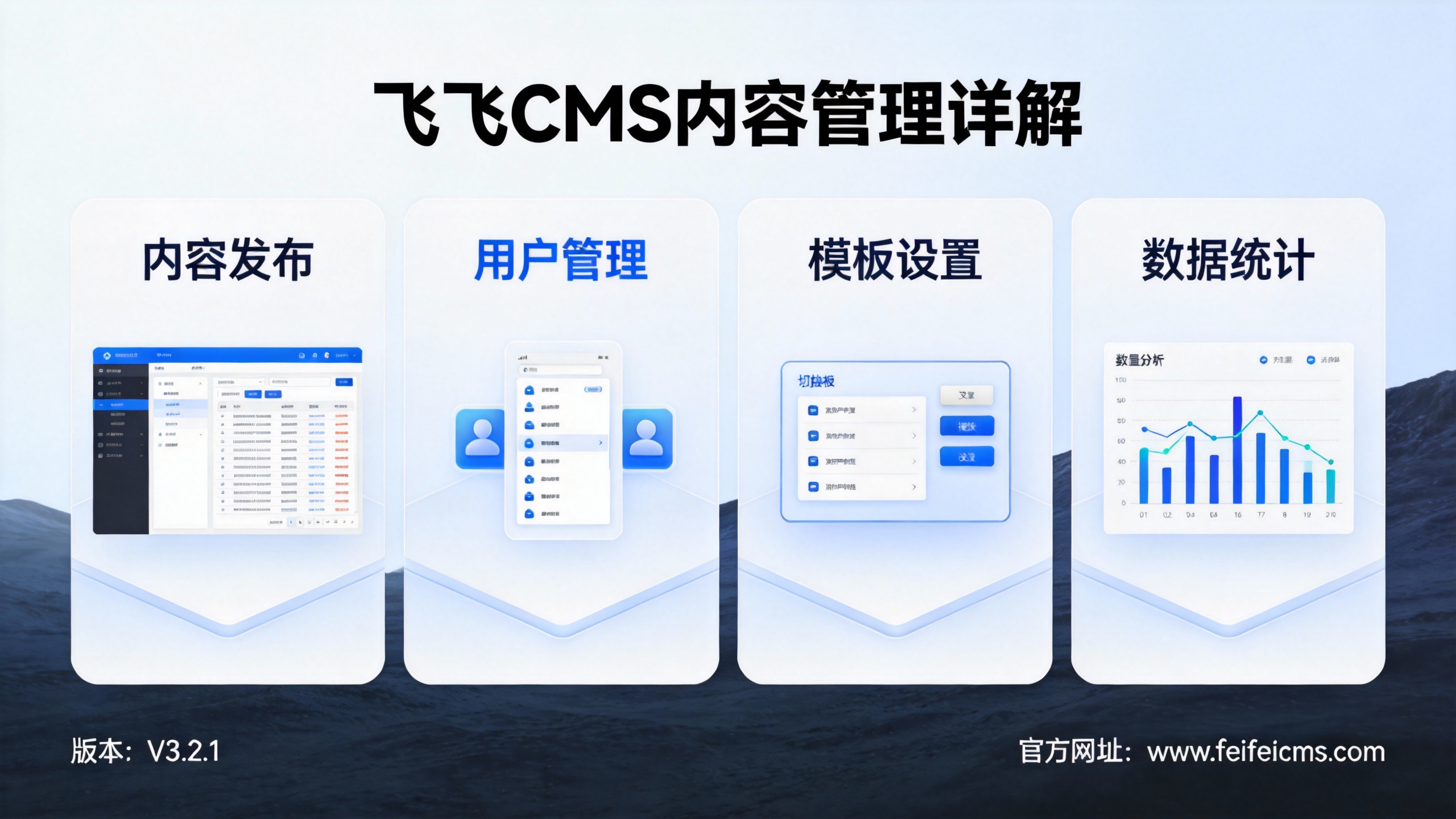 飞飞CMS内容管理详解