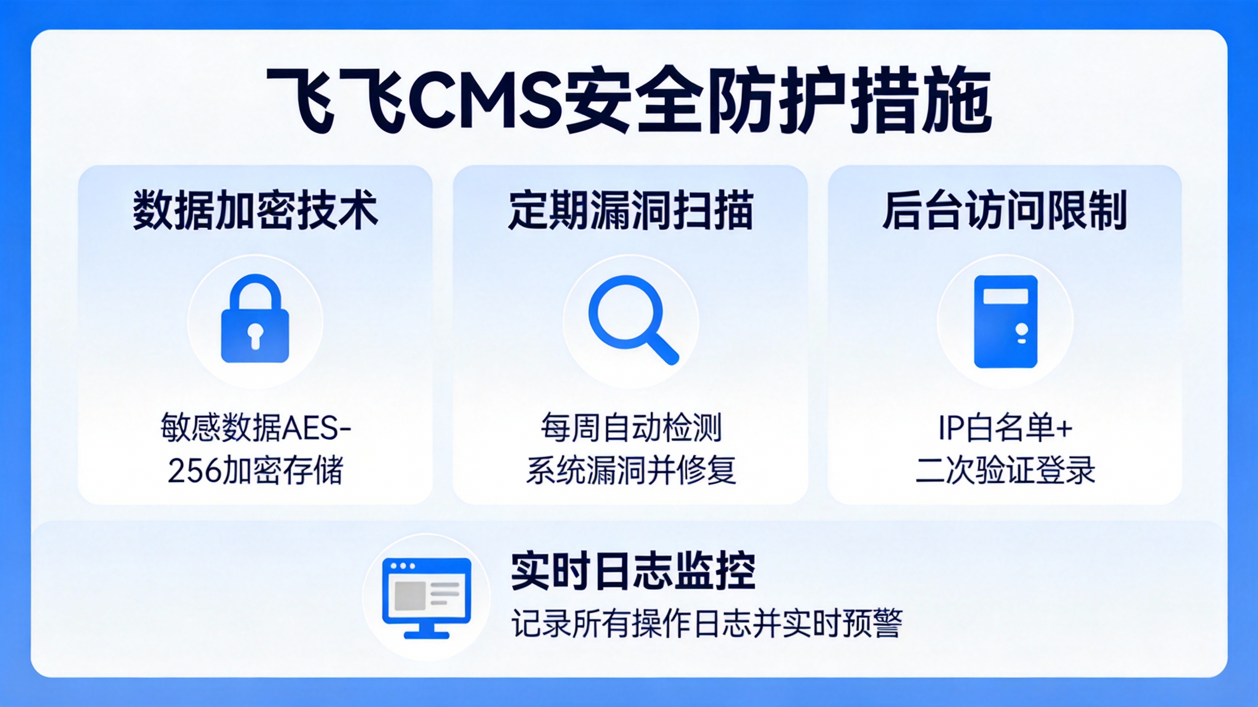 飞飞CMS安全防护措施