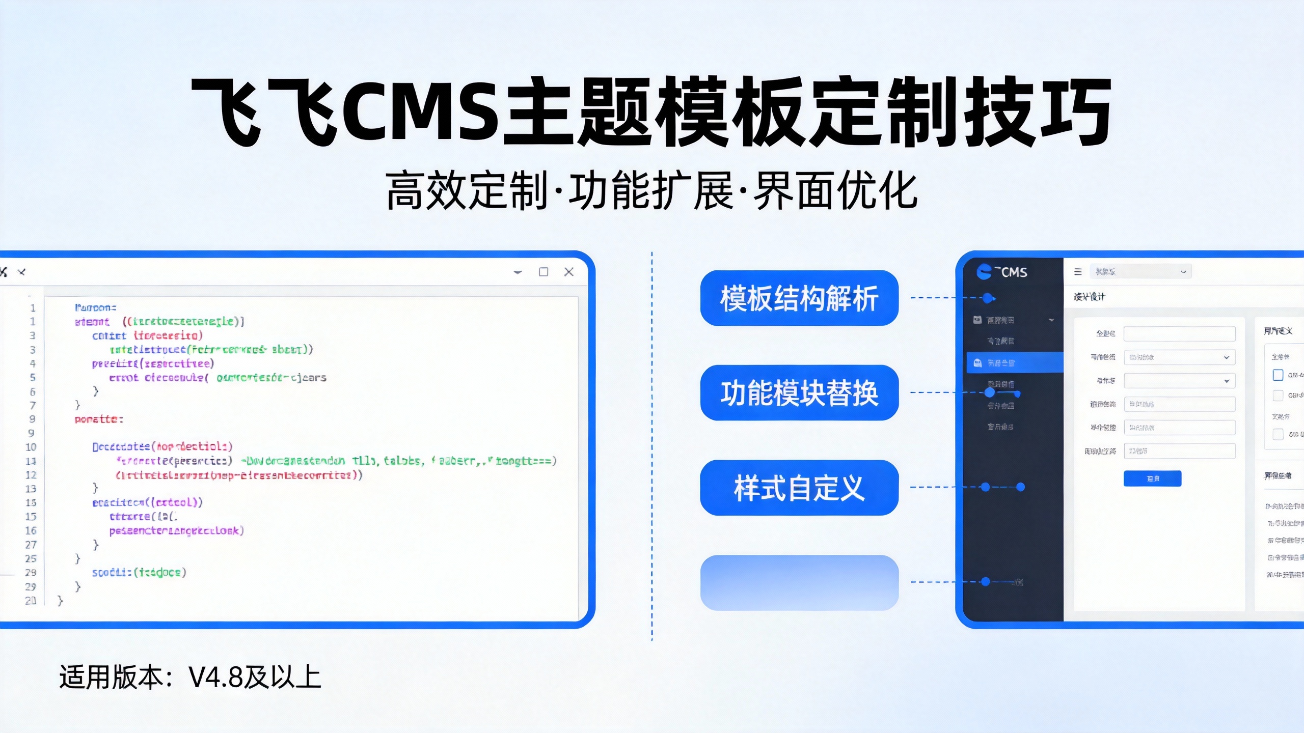 飞飞CMS主题模板定制技巧
