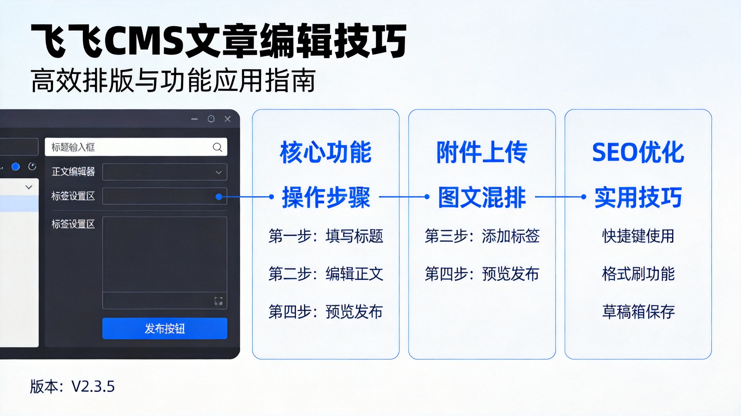 飞飞CMS文章编辑技巧