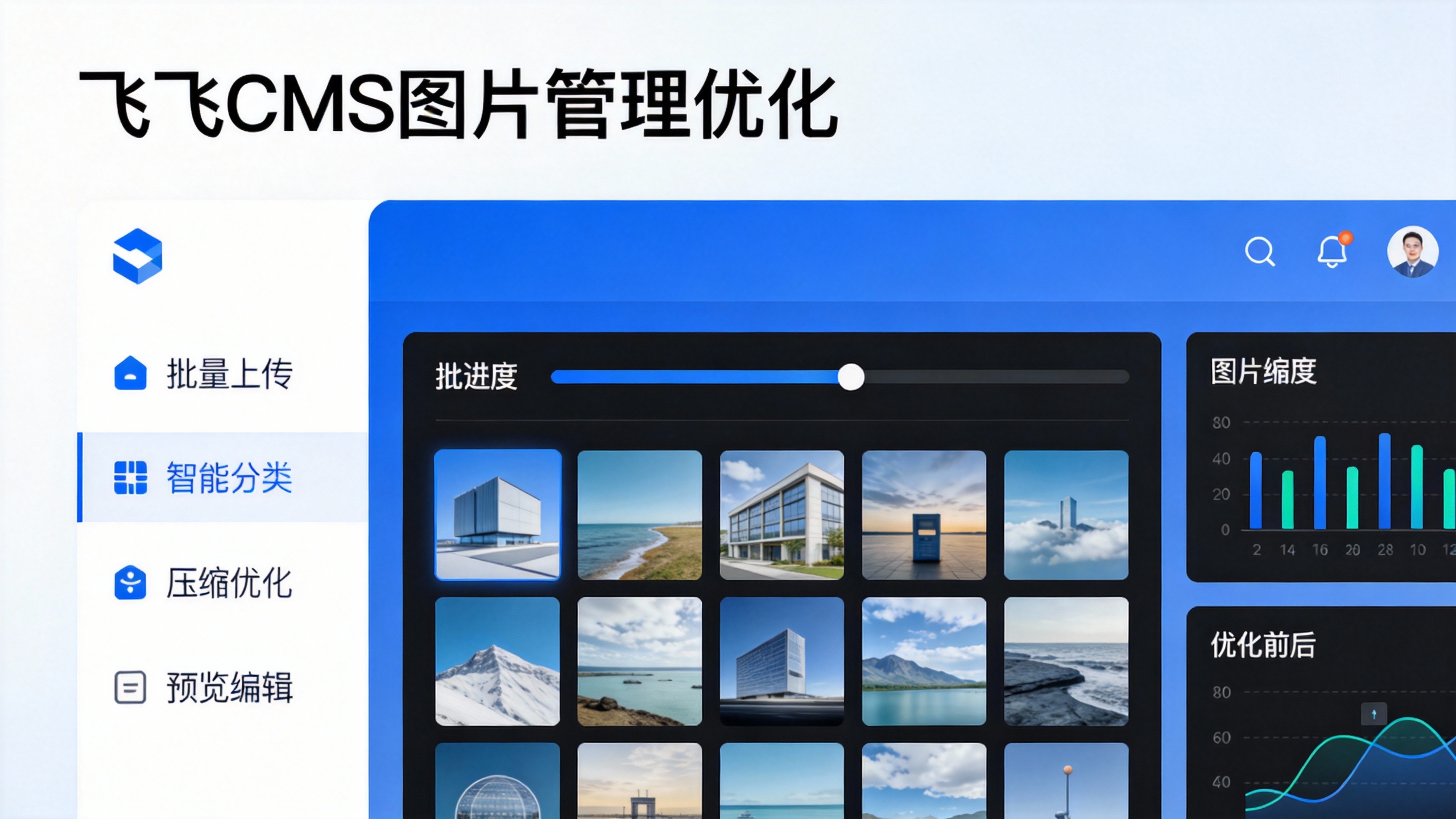 飞飞CMS图片管理优化
