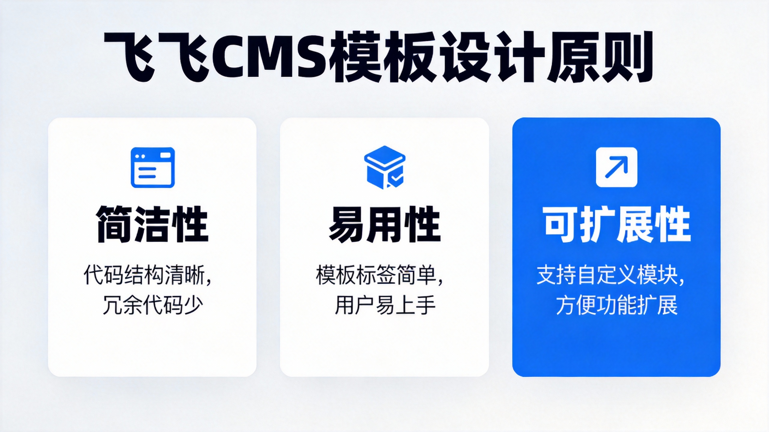 飞飞CMS模板设计原则