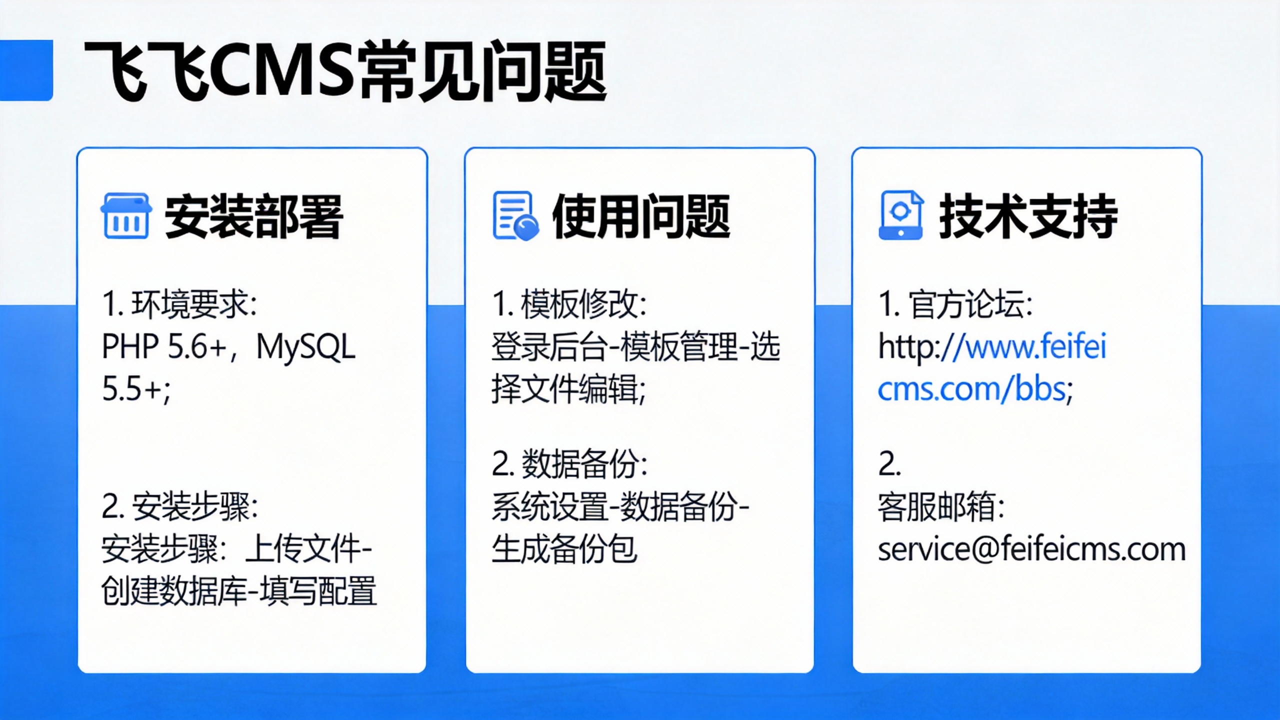 飞飞CMS常见问题  第2张