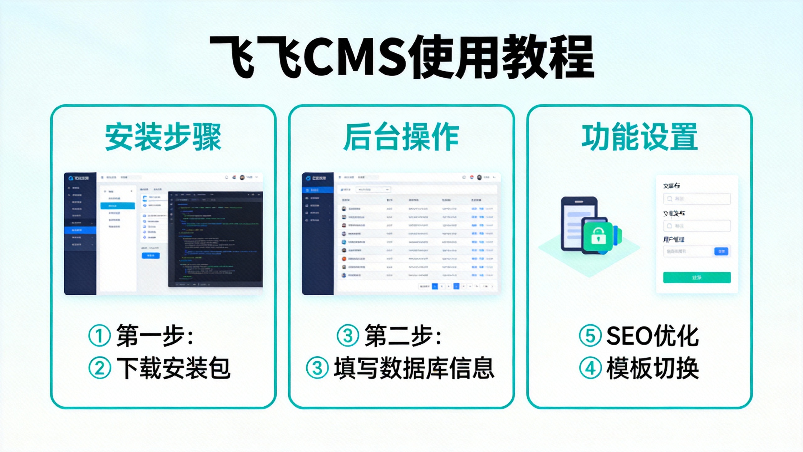 飞飞CMS使用教程 第2张 飞飞CMS使用教程 第2张