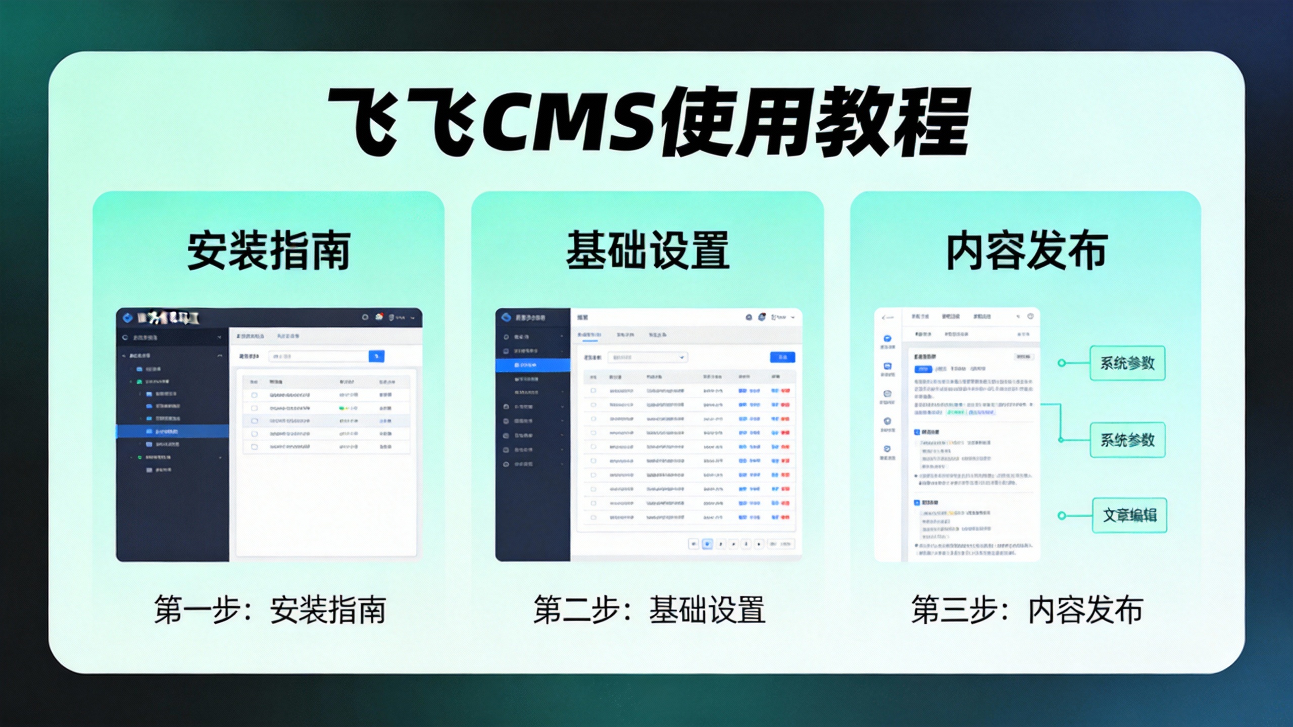 飞飞CMS使用教程 第3张 飞飞CMS使用教程 第3张